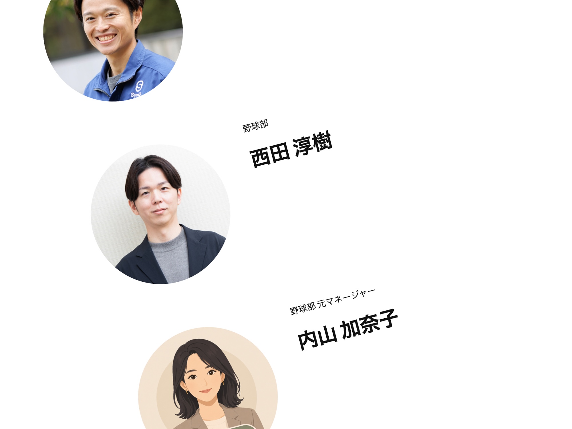 メンバーページを公開しました